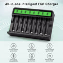 Delipow charger LCD screen showing charging current, voltage, and capacity per slot