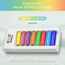 Delipow 8 Bay Charger Compatible with AA and AAA NiMH/NiCD Rechargeable Batteries