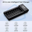 Delipow 8 Bay Smart LCD Charger Safety Protections – Overcharge, Overcurrent, Short Circuit, Reverse Polarity, Overheat