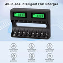 Delipow 8 Bay LCD Fast Charger Safety Protections – Overcharge, Overcurrent, Short Circuit, Reverse Polarity, Overheat