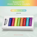 Delipow 8 Bay USB Charger Compatible with 1.2V Ni-MH AA AAA Rechargeable Batteries