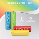 Delipow AA 1300mAh Low Self Discharge Capacity and 1200 Recharge Cycles Chart