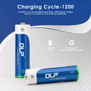 Delipow AA 1300mAh NiMH LSD Battery Cycle Life Chart 1200 Cycles Capacity Retention
