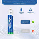 Delipow AAA NiMH LSD Battery Button Top Positive Terminal Close-up