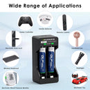 Delipow AAA LSD Batteries Charging in 2-Bay Charger and Powering Cordless Phone