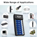 Delipow 8 Bay Smart LCD Charger and AA 3300mAh Rechargeable Batteries Powering Household Electronics – Gaming Controllers, Remote Controls, Wireless Mouse, Children‘s Toys