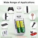 Delipow AA Battery Dimension Diagram 14.5mm x 50.5mm