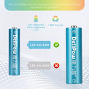 Delipow AA and AAA Button Top Rechargeable Batteries – 8‑Bay Kit