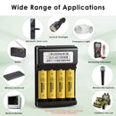 Using Delipow AA Batteries and 4‑Bay Charger in Home Devices