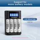 Delipow AA/AAA Charger Compatible with 1.5V Lithium and 1.2V NiMH Rechargeable Batteries