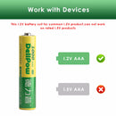 Delipow AAA NiMH Battery Button Top Positive Terminal Close-up