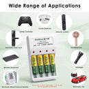 Delipow AAA NiMH Battery Dimension Diagram Standard Size 10.5mm x 44.5mm