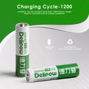 Delipow AAA 300mAh NiMH Battery Cycle Life Chart 1200 Cycles Capacity Retention