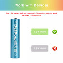 Delipow AAA Button Top Rechargeable Battery – Positive Terminal Close-Up