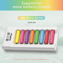 Delipow Individual Battery Charger Compatible with AAA and AA NiMH Batteries