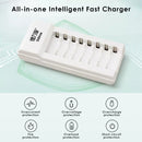 Delipow AAA Charger Safety Protections – Overcharge, Short Circuit, Reverse Polarity