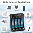 Delipow AAA Lithium Batteries and 4 Bay Charger Powering Smart Home Devices and Remote Controls