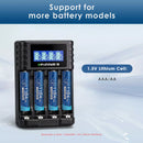 Delipow Universal AA AAA Battery Charger Compatible with 1.5V Lithium and 1.2V NiMH/NiCD