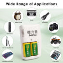 Delipow CR123A Batteries and Charger Powering Tactical Flashlight and Camera