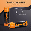 Fenix 21700 4900mAh Battery Cycle Life Chart