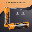 Fenix 21700 5000mAh Battery Cycle Life Chart