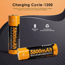 Fenix 21700 5800mAh Battery Cycle Life Chart