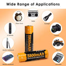 Fenix 21700 5800mAh Battery in Headlamp