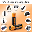 Fenix 2500mAh 18650 Battery in Headlight