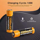 Fenix 3200mAh 18650 Battery Cycle Life Chart
