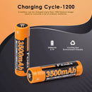 Fenix 3500mAh 18650 Battery Cycle Life Chart