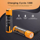 Fenix 3500mAh Micro-USB 18650 Battery Cycle Life Chart