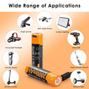 Fenix 3500mAh Micro-USB Battery Used in RC Car