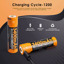 Fenix ARB-L18-3400U-USB Battery Cycle Life Chart 500 Cycles Capacity Retention