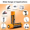 Fenix ARB-L18-4000 Battery in Fenix Headlamp