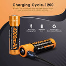 Fenix ARB-L21-4900U-USB Battery Cycle Life Chart 500 Cycles