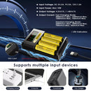 Nitecore Ci4 Charger LCD Display and Charging Current
