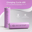 Close-up of BAK 21700 battery label – shows INR2170-45D, 4500mAh, 60A