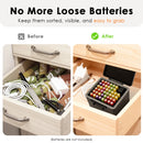 18650 and 21700 lithium batteries placed in dedicated slots of the organizer case