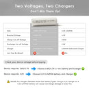Molicel P45B 21700 protected cell with built-in overcharge, overdischarge, short circuit PCB – safety infographic