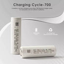 Close-up of Molicel P50B label – INR21700-P50B, 5000mAh, 50A