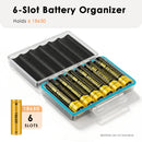 Closed battery organizer case with sturdy latch – size compared to a smartphone