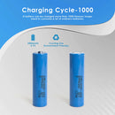 Samsung INR18650-20S 30A 2000mAh cycle life and capacity chart