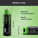 Macro view of Vapcell P2160A battery top showing both USB-C charging port and USB-A output port.