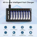 XTAR 8-Bay Battery Charger Protection Features Diagram