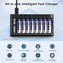 XTAR BC8 Charger Compatibility Chart AA AAA Ni-MH Ni-CD