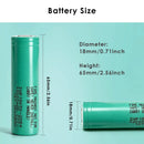 Samsung INR18650-20R4 battery dimensions diagram showing 18.4mm diameter and 65mm height specifications