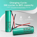 Samsung INR18650-20R4 battery cycle life and capacity chart showing 2000mAh capacity and 20A high-drain performance