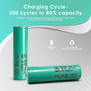 Samsung INR18650-20R4 battery cycle life and capacity chart showing 2000mAh capacity and 20A high-drain performance
