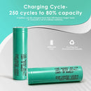 Samsung INR18650-20R4 battery cycle life and capacity chart showing 2000mAh capacity and 20A high-drain performance