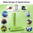 Versatile application scenarios of the Jiakai 32140 15Ah LiFePO4 battery, used in electric tricycles, solar storage systems, and RV power solutions